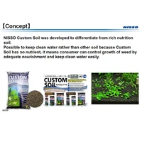 Alternate image of Nisso Shrimp Soil Black 8L – Active Aquarium Substrate